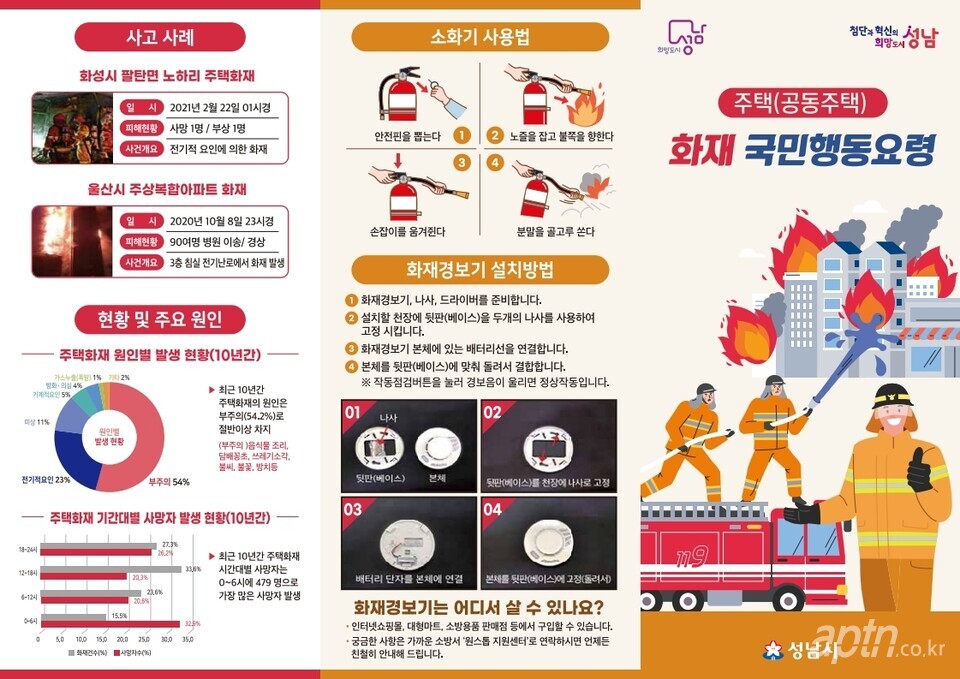 성남시가 배포한 아파트 화재 대비 국민행동요령 안내문