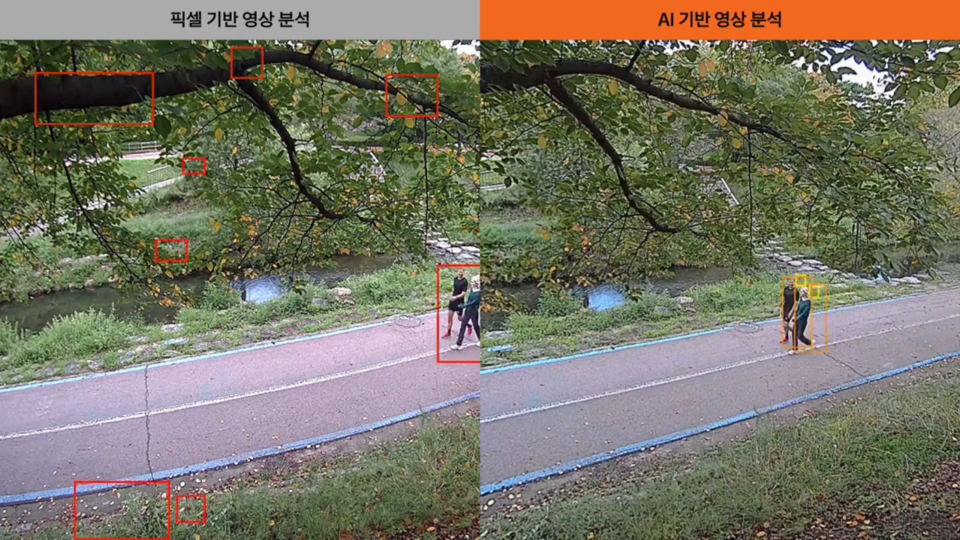 AI 영상분석 화면 [자료=한화비전]